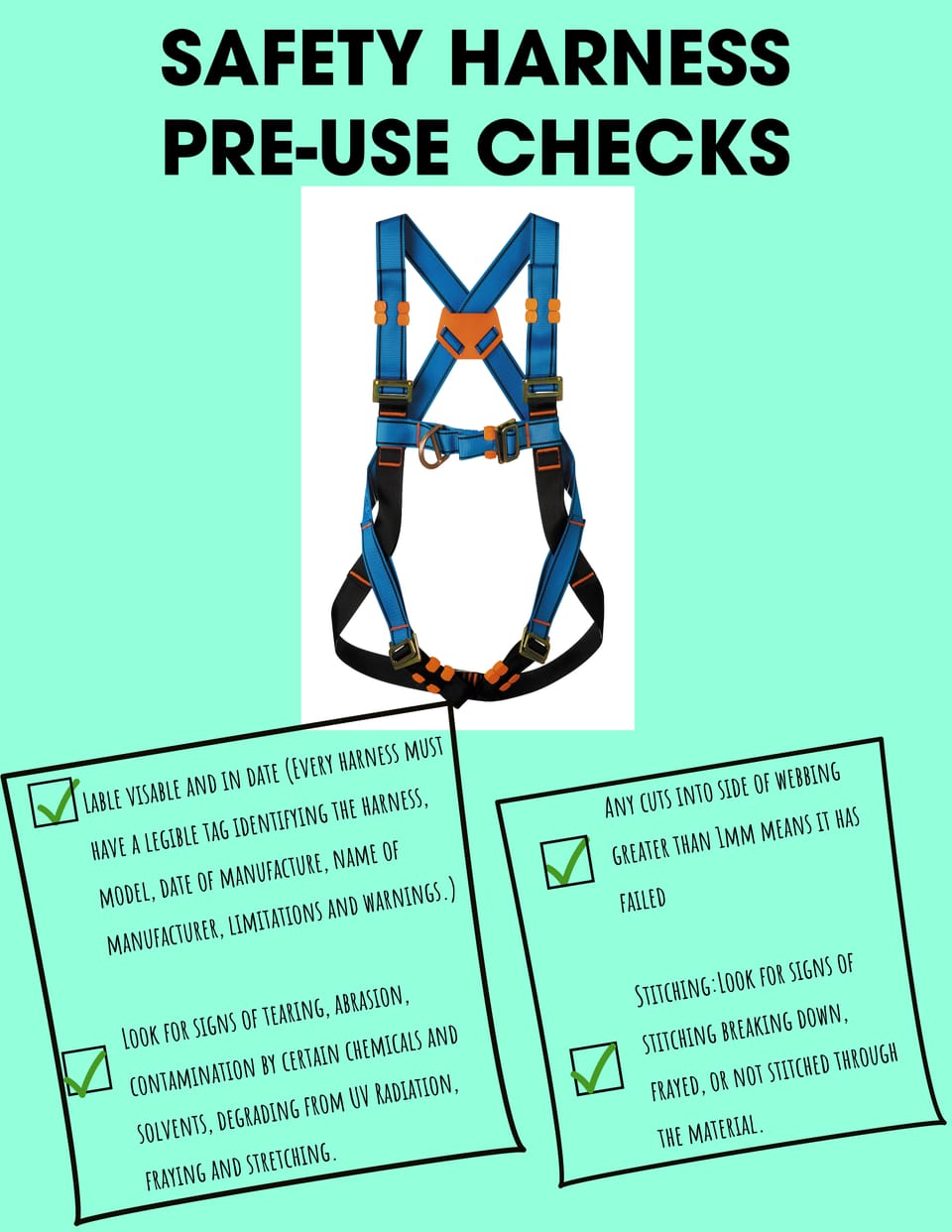 Safety Harness Pre-user Checks